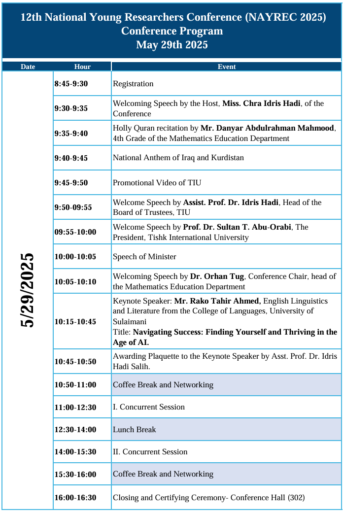 12th NAYREC 2025 Program Flow